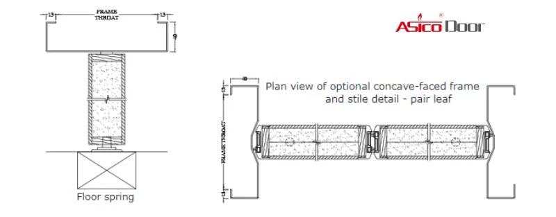 double action fire rated steel door